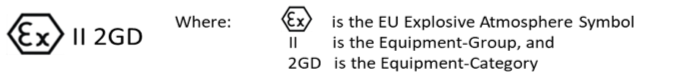 atex認證設(shè)備分類 atex認證設(shè)備分類