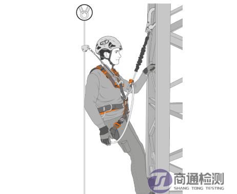 掛環(huán)系索CE認(rèn)證 掛環(huán)系索CE認(rèn)證